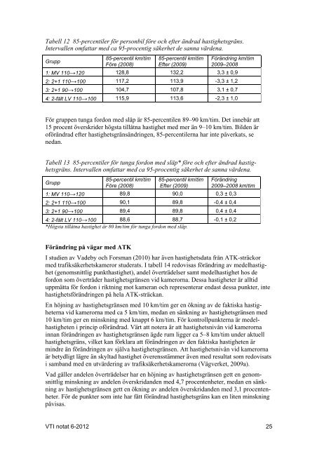 Vägtrafikens hastigheter - kunskapsinventering - VTI notat 6-2012