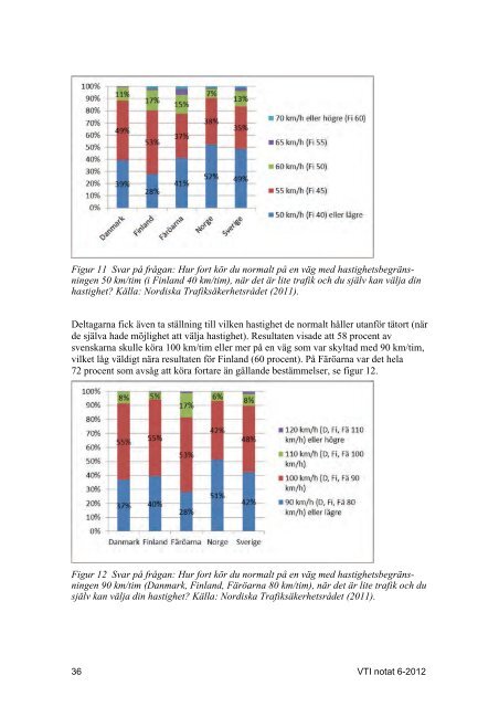 Vägtrafikens hastigheter - kunskapsinventering - VTI notat 6-2012