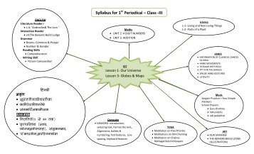 1368868967Syllabus Class III web chart.pdf