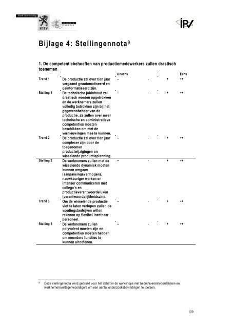 Competentiebehoeften en opleiding in de voedingsnijverheid - IPV