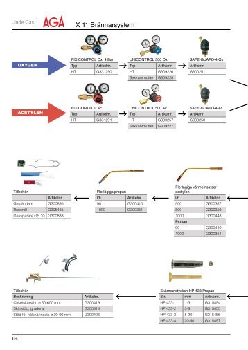 Gasutrustning - Svets och Tillbehör