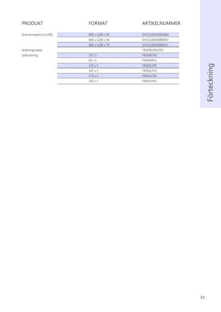 Produktoversikt - Dorocell Byggsystem