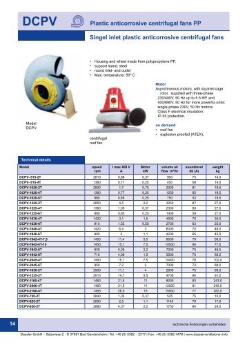 Singel inlet plastic anticorrosive centrifugal fans ... - Dassler GmbH