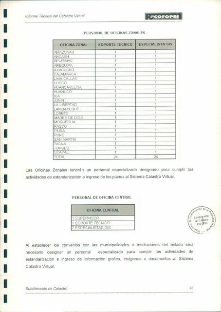 Informe Técnico del Catastro Virtual - Cofopri