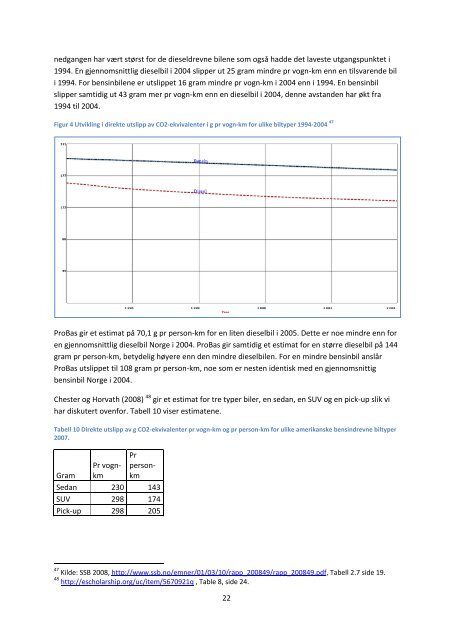 energibruk og utslipp fra persontransport med personbil. en ...