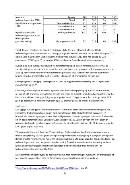 energibruk og utslipp fra persontransport med personbil. en ...