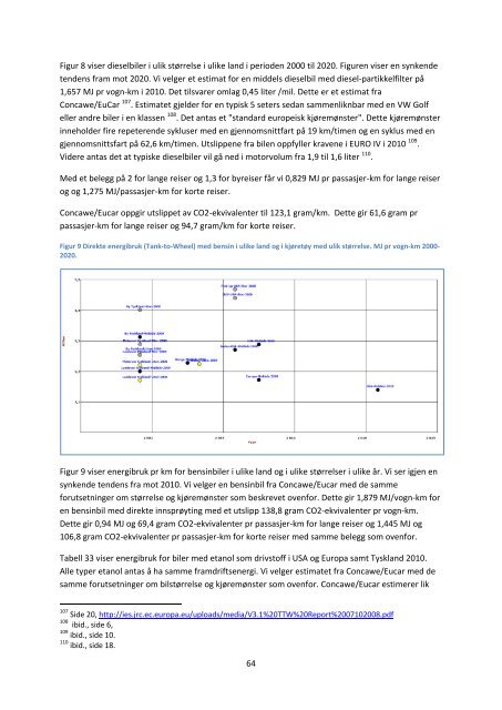 energibruk og utslipp fra persontransport med personbil. en ...