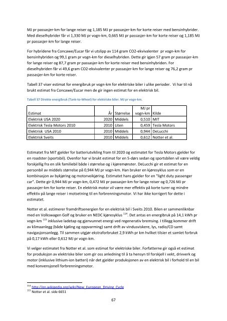 energibruk og utslipp fra persontransport med personbil. en ...