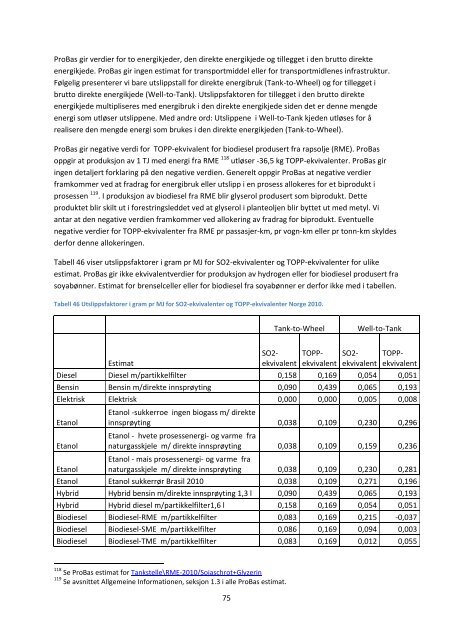 energibruk og utslipp fra persontransport med personbil. en ...