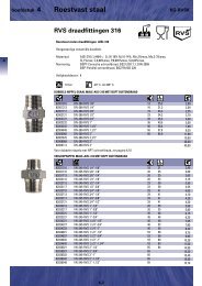 RVS draadfittingen - aim fluid control