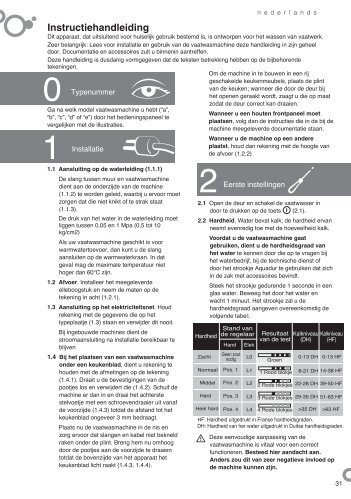 006 DW3M00260 - IT REG ELEC - NL - Fagor