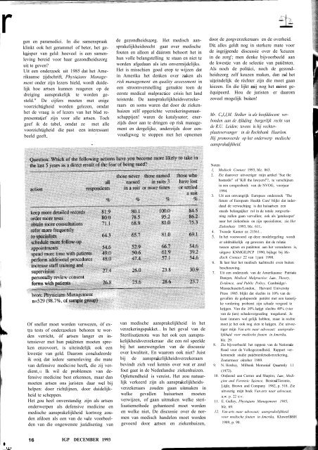 Tijdschrift Gezondheid en Politiek jaargang 1993 nr 6