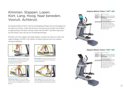 Elektronische catalogus - Precor