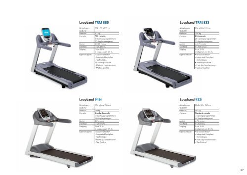 Elektronische catalogus - Precor