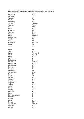 naamindex 1996 - NGV afdeling Twente