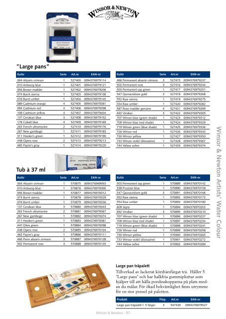 Winsor & Newton Akvarellfärger - Colart