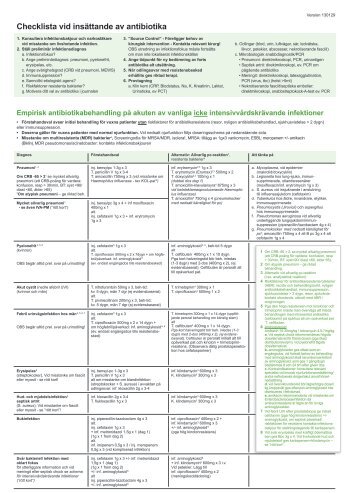 Grönt kort – antibiotikabehandling vid icke IVA-krävande infektioner