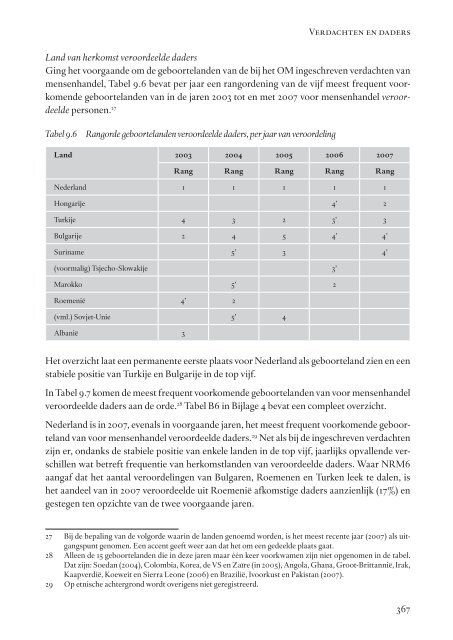 9 Verdachten en daders - Nationaal Rapporteur Mensenhandel en ...