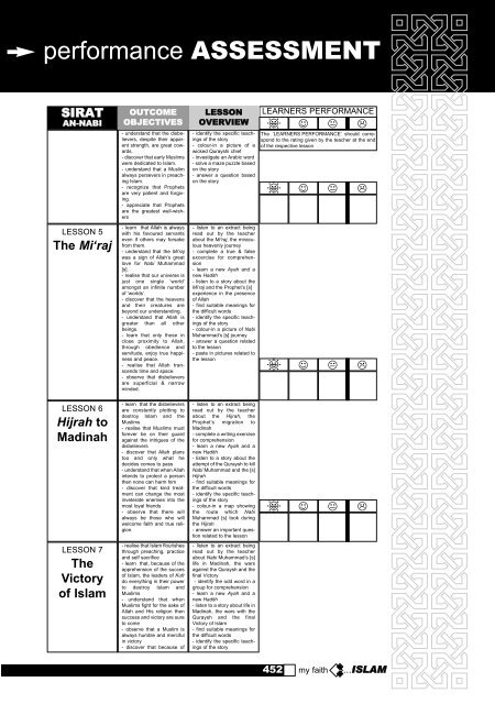 My Faith 3 - Free Islamic Studies Textbooks