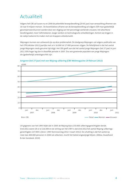 Wajongers op de werkvloer (whitepaper), met medewerking van