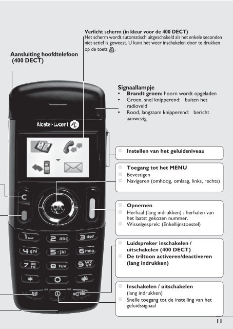 Alcatel Lucent - 300-400 DECT Handset - Homij