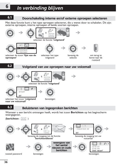 Alcatel Lucent - 300-400 DECT Handset - Homij