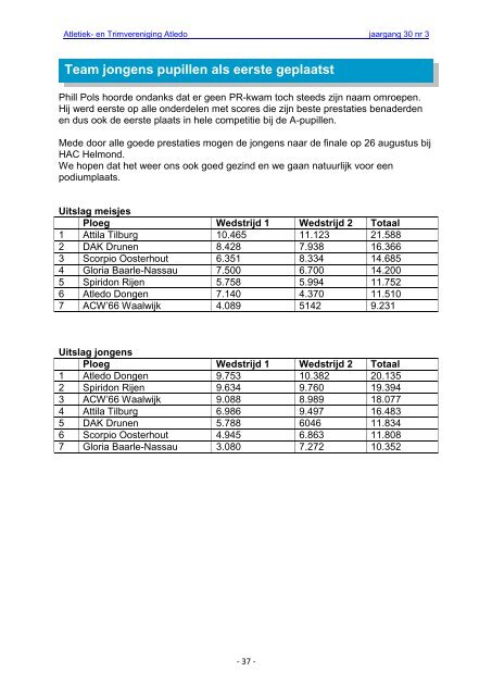 Jaargang 30, nummer 3 - Atledo