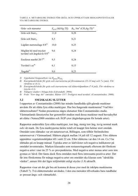 Biogaspotential hos våtmarksgräs - Biogas Öst