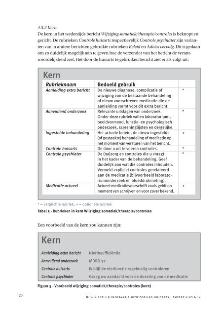 Richtlijn Informatie-uitwisseling huisarts-tweedelijns GGZ - NHG