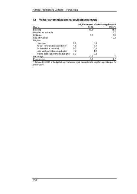 Kapitel 4 Velfærdskommissionens virke 2004-2005 - Finansministeriet