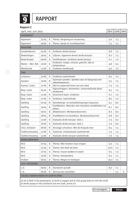 Download 'Het oudervolgsysteem' - School en Ouders