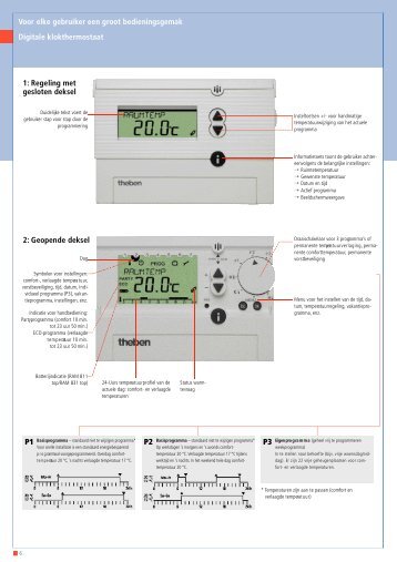 Theben digitale klokthermostaat