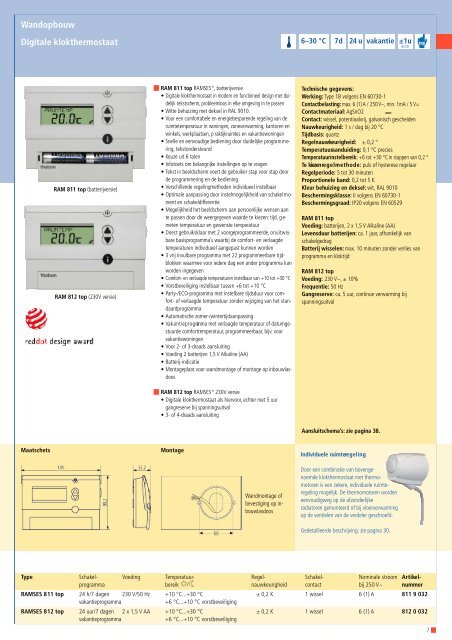 Theben digitale klokthermostaat