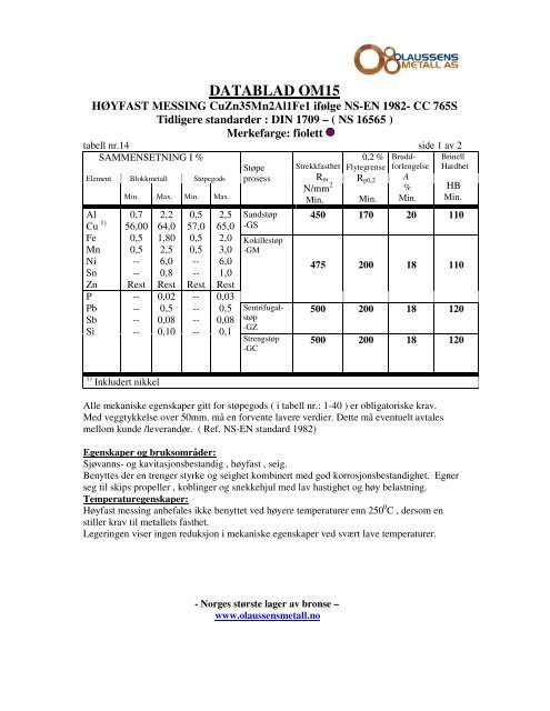 DATABLAD OM15 - Olaussens Metall AS