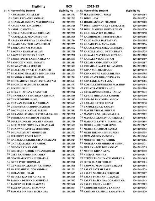 Eligibility BCS 2012-13