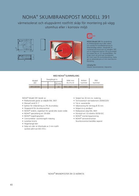 Produktkatalog NOHA Brandposter - Norrlandsbrand