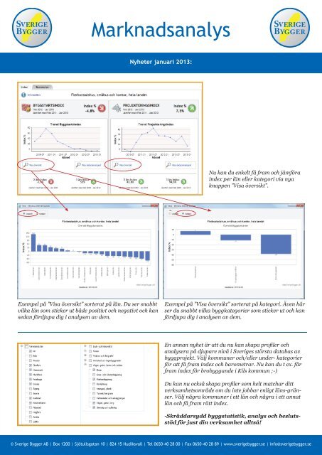 Översikt Marknadsanalys - Sverige Bygger