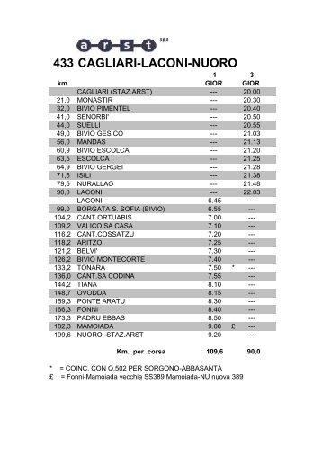 433 CAGLIARI-LACONI-NUORO - ARST SpA