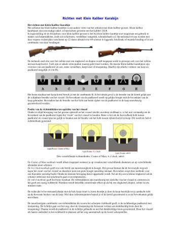 Richten met Klein Kaliber Karabijn - Schiettechniek