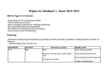 Årsplan for billedkunst 1. klasse 2012-2013