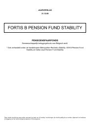 FORTIS B PENSION FUND STABILITY - Crelan