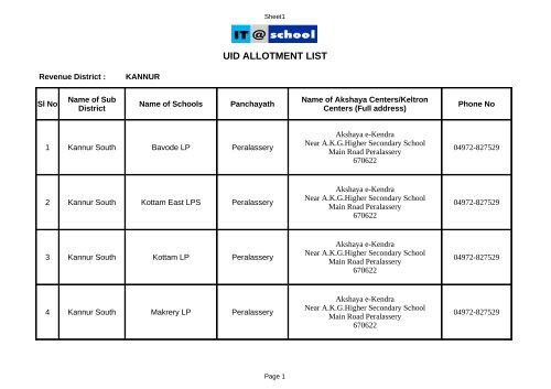 UID ALLOTMENT LIST