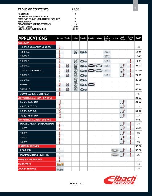 ERS Catalog - Eibach Springs