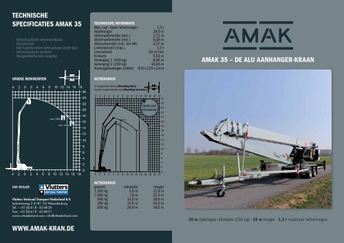 AMAK 35 - Vlutters Verticaal Transport
