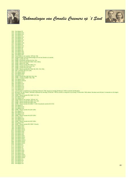 Nakomelingen van Cornelis Creemers op 't Sant - Thijs van der ...