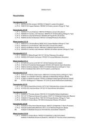 Resultatliste - DGI Bornholm