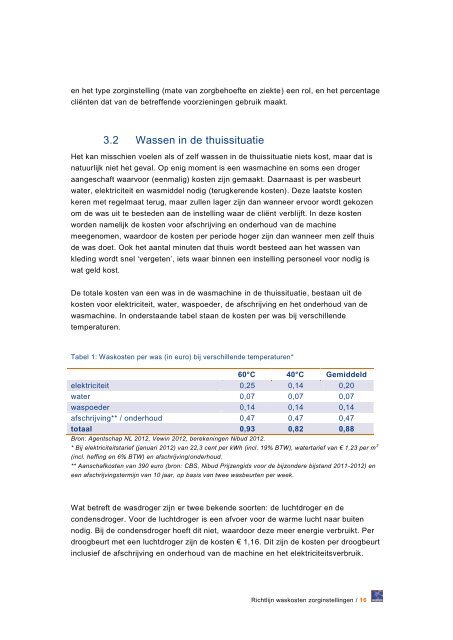 Richtlijn waskosten zorginstellingen - Nibud