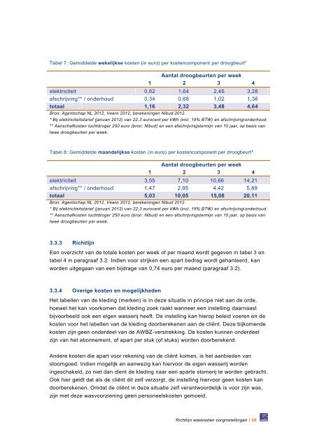 Richtlijn waskosten zorginstellingen - Nibud