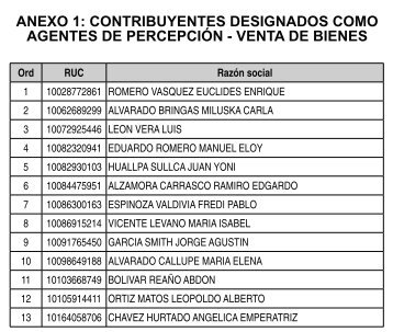 Anexos Nºs. 1 al 4 (PDF). - SPIJ