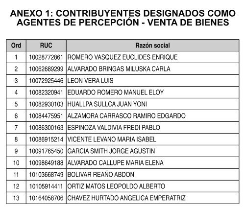 importadora y distribuidora puma srl